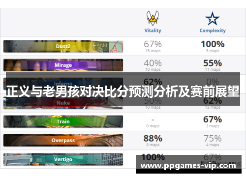 正义与老男孩对决比分预测分析及赛前展望